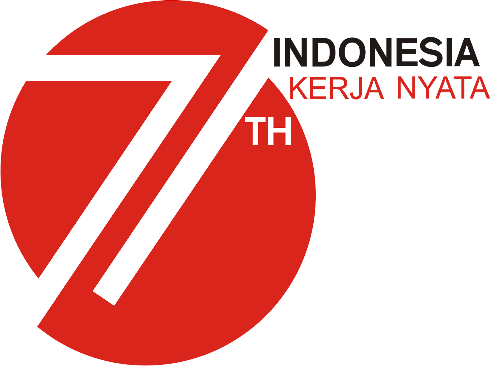 Indonesian Independence