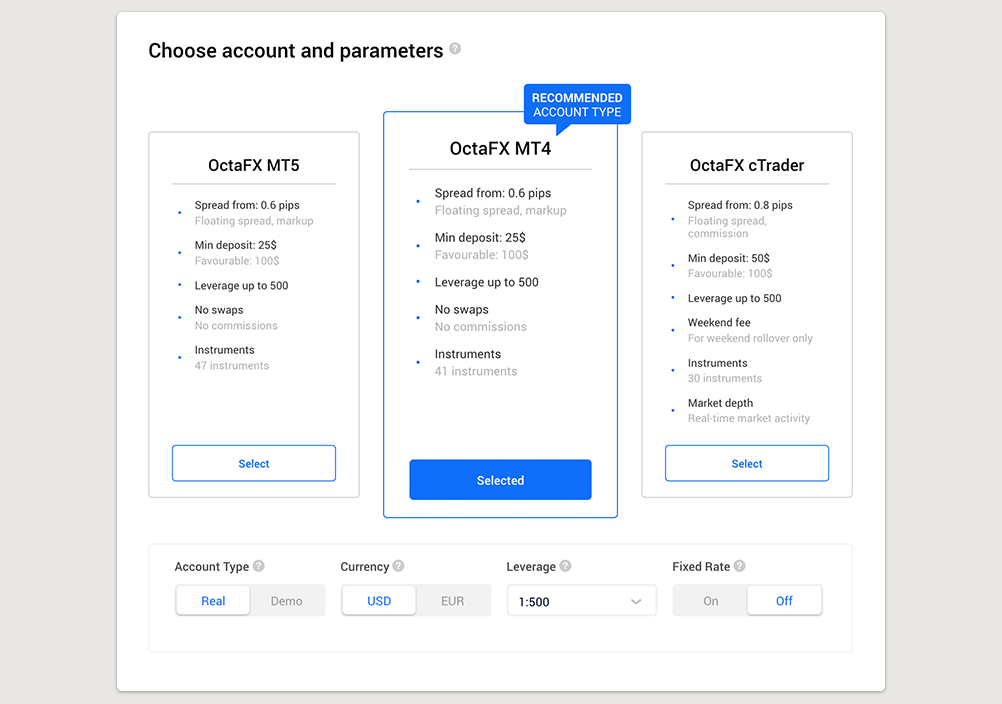 How To Open A Trading Account With Octafx Octafx - 